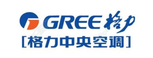 格力